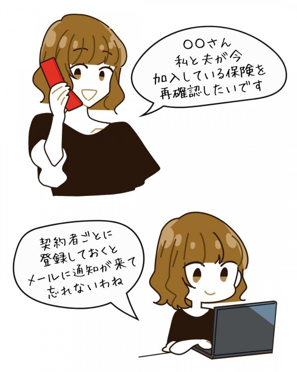 保険管理の方法