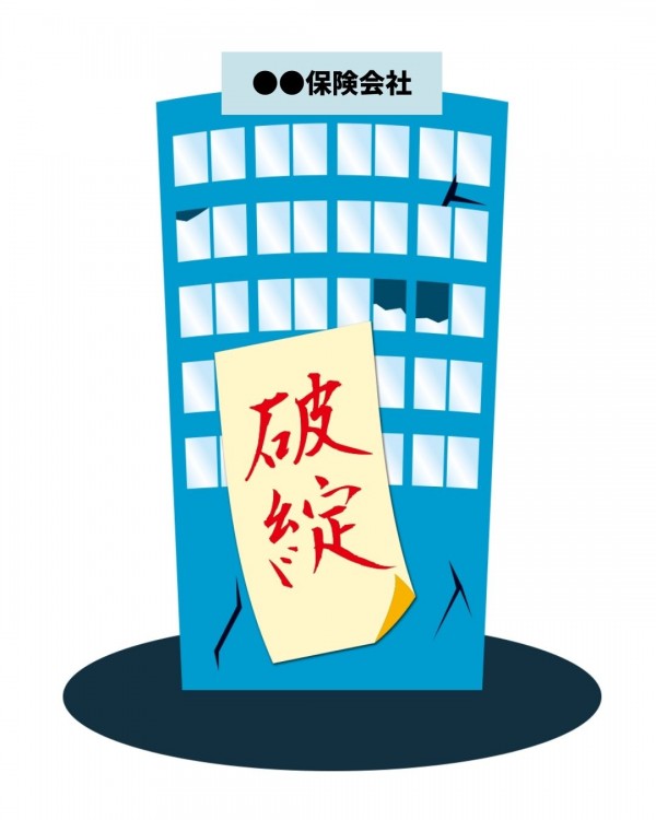 保険会社が破綻したとき
