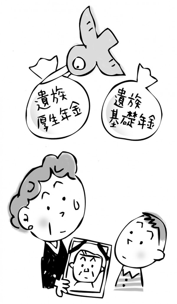 遺族年金